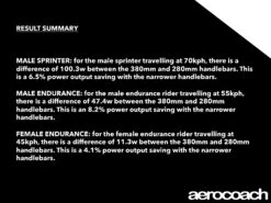 Alpina Carbon Sprint Track Handlebars -DOLAN BIKES COMPONENTS dolanhandlebars030718 4