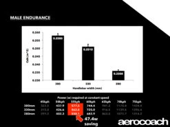 Alpina Carbon Sprint Track Handlebars -DOLAN BIKES COMPONENTS dolanhandlebars030718 6